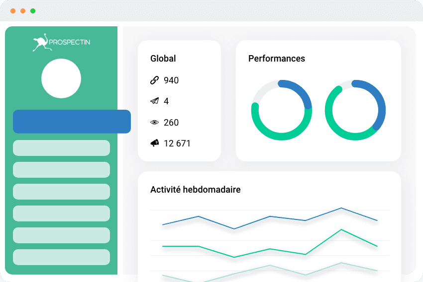 Dashboard de ProspectIn pour LinkedIn
